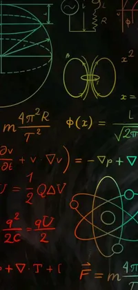 This phone live wallpaper features a detailed blackboard covered in numerous chalk calculations set against a dark green board